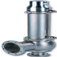 Safety Valves for Sanitary and Clean Service